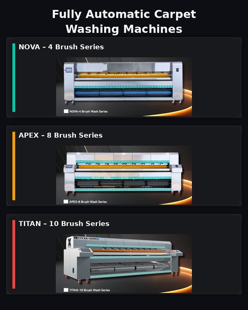 Как выбрать подходящую автоматическую машину для чистки ковров